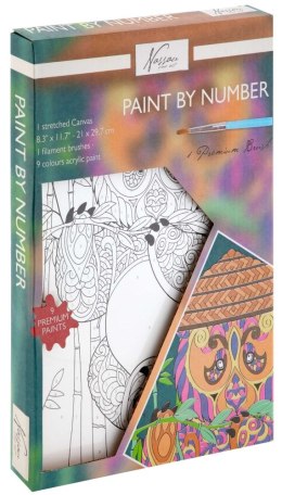 CREATIVE SET PAINT BY NUMBERS ON CANVAS PANDA AR1019/GE SALE