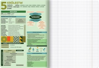 BIOLOGY NOTEBOOK WITH CRIBS TOP 2000, A5 60 CHECKED SHEETS HAMELIN