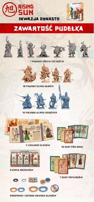 Expansion to the game Rising Sun: Invasion of the Dynasty