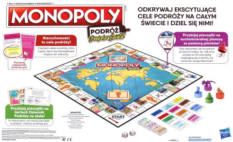 Monopoly Journey Around the World