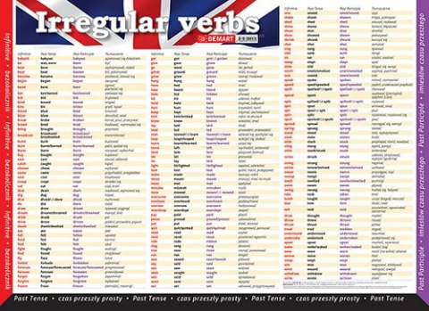 English. Irregular verbs. Educational board for the wall and desk + educational booklet