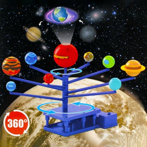 EDUCATIONAL TOY SOLAR SYSTEM MEGA CREATIVE 499251 MEGA CREATIVE